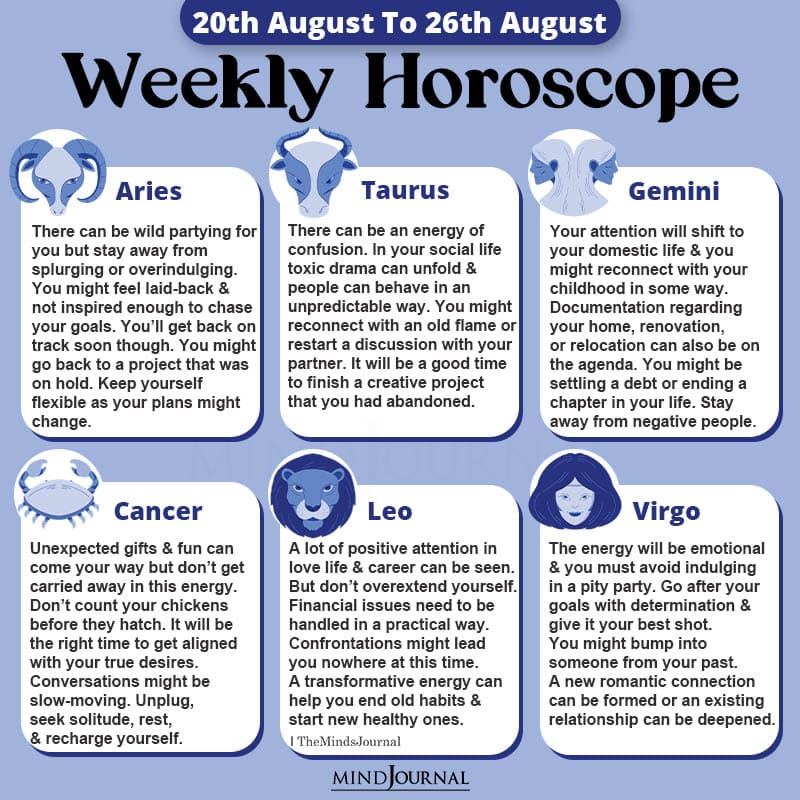 Weekly Horoscope For Each Zodiac Sign(20th August To 26th August)