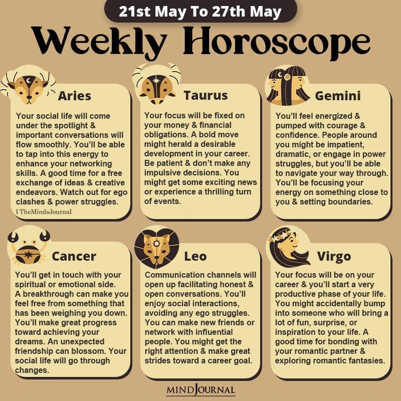 Weekly Horoscope For Each Zodiac Sign(21st May to 27th May)