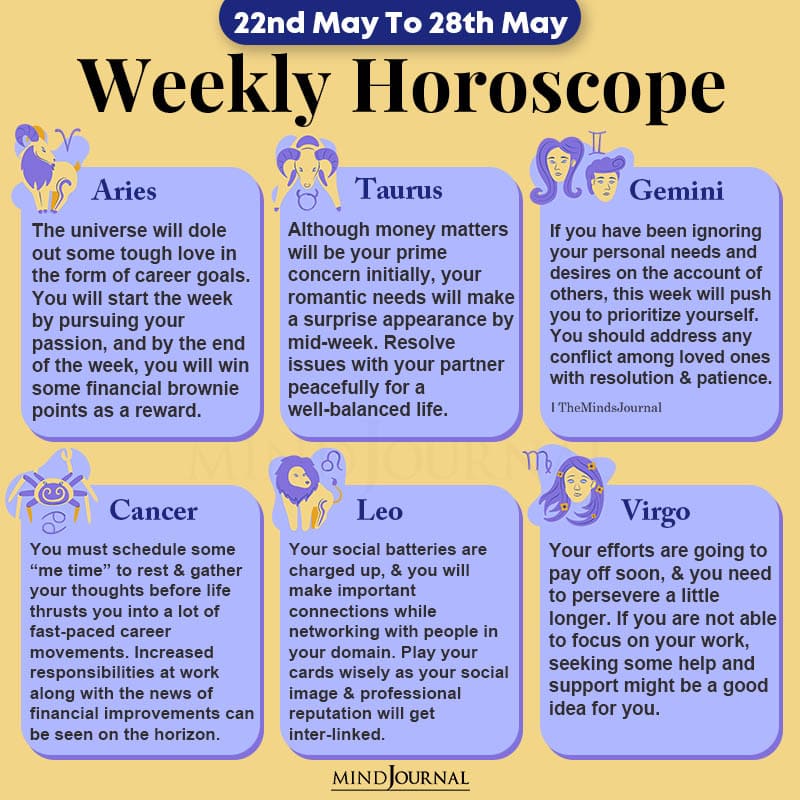 Weekly Horoscope For Each Zodiac Sign (22nd May To 28th May)