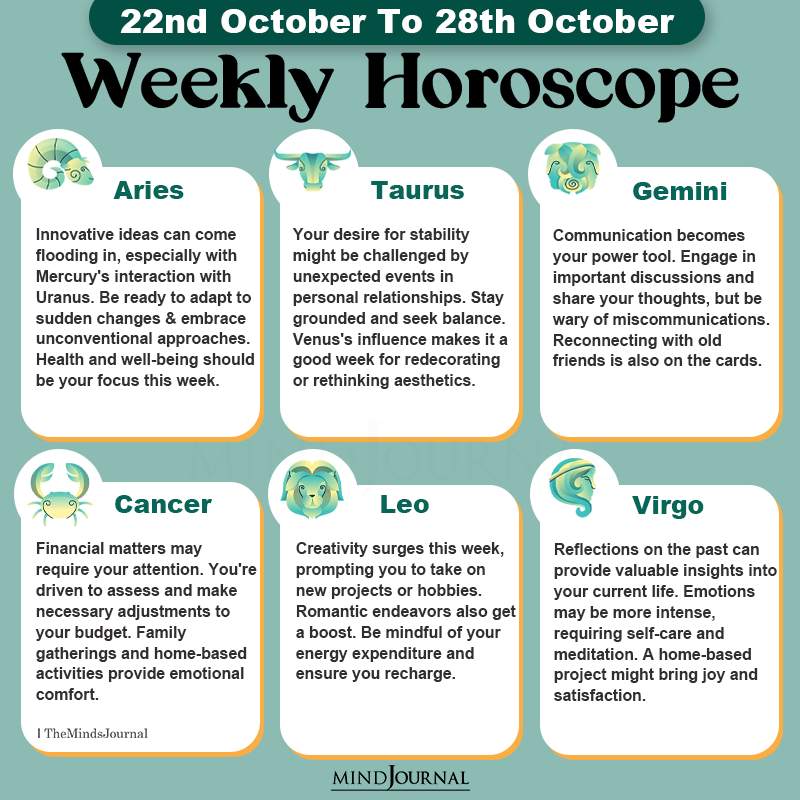 Weekly Horoscope For Each Zodiac Sign(22nd October To 28th October)