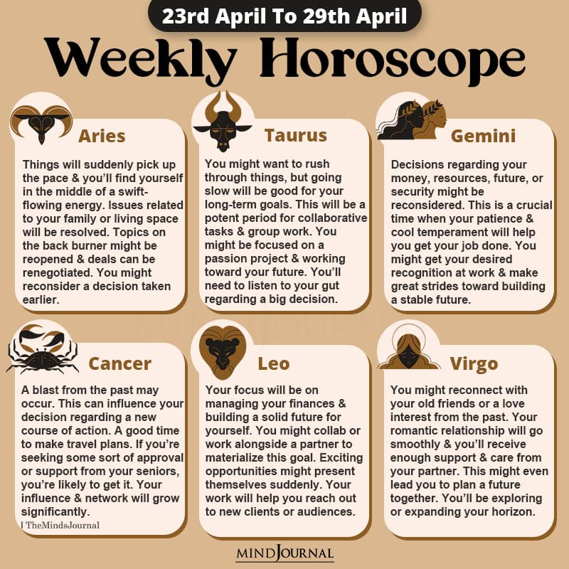 Weekly Horoscope For Each Zodiac Sign(23rd April to 29th April)