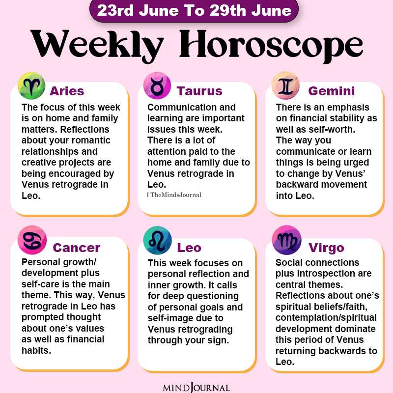 Weekly Horoscope For Each Zodiac Sign (23rd June To 29th June)