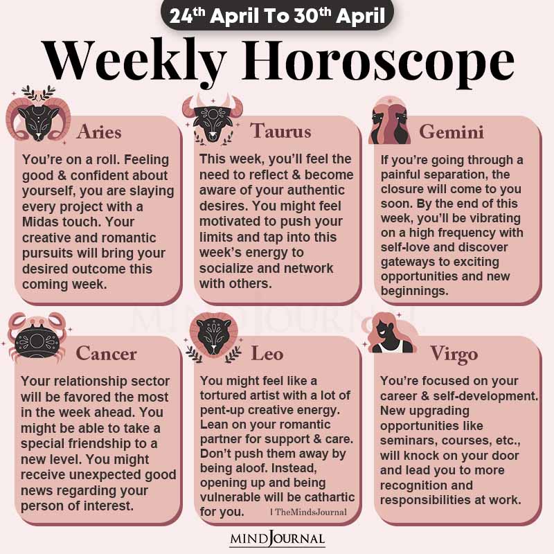 Weekly Horoscope For Each Zodiac Sign (24th April to 30th April)