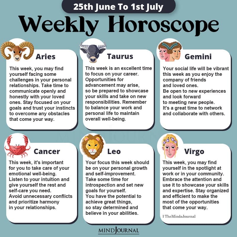 Weekly Horoscope For Each Zodiac Sign(25th June To 1st July)