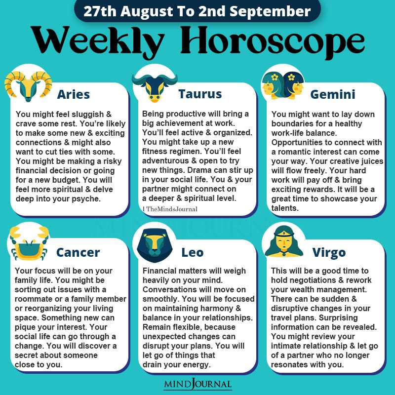 Weekly Horoscope For Each Zodiac Sign(27th August To 2nd September)