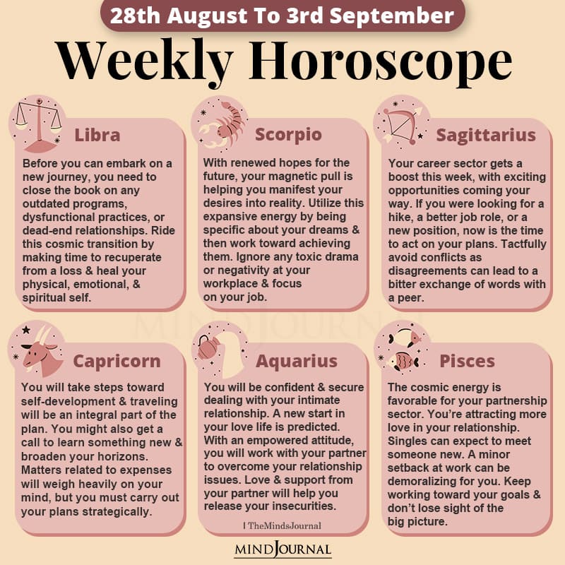 Weekly Horoscope 28 August 3 September