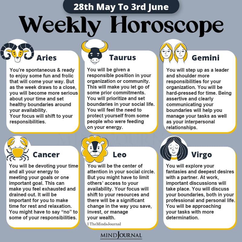 Weekly Horoscope For Each Zodiac Sign(28th May to 3rd June)