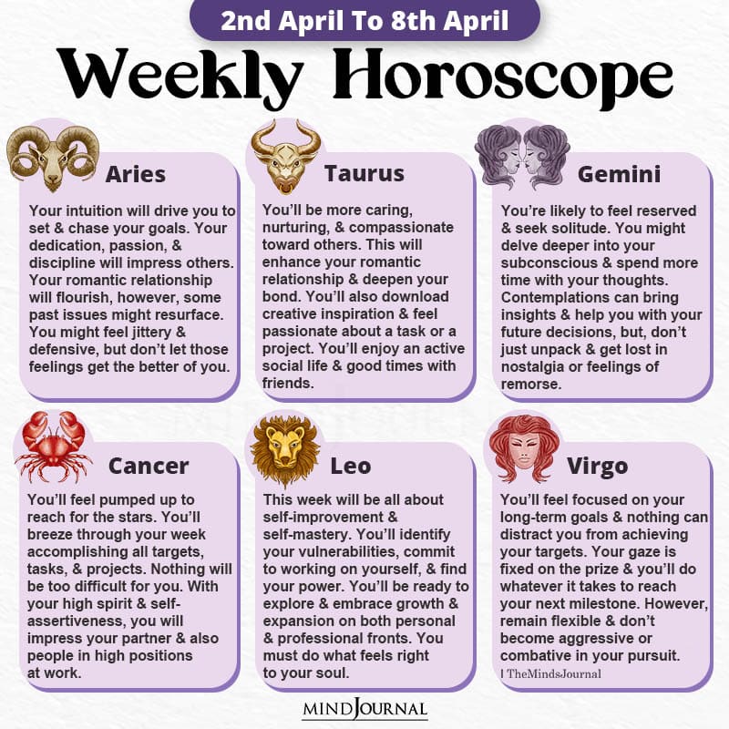 Weekly Horoscope For Each Zodiac Sign(2nd April to 8th April)