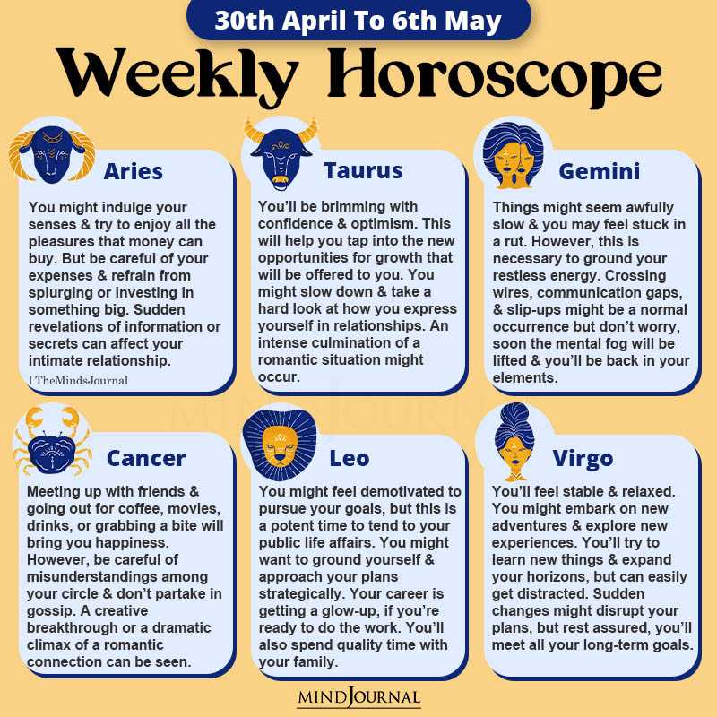 Weekly Horoscope For Each Zodiac Sign(30th April to 6th May)