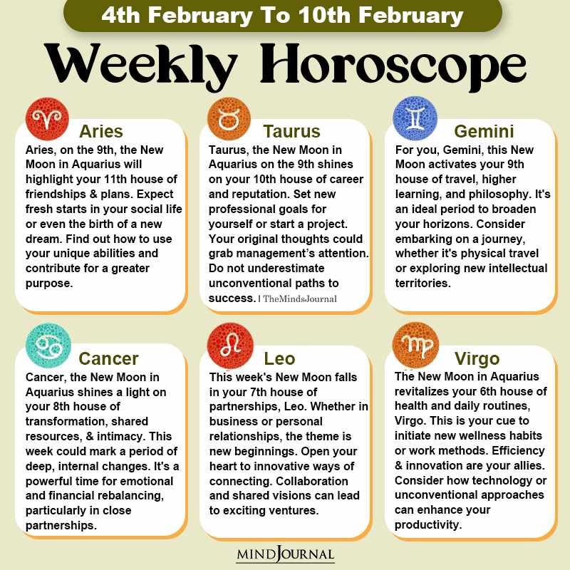 Weekly Horoscope For Each Zodiac Sign(4th February To 10th February)