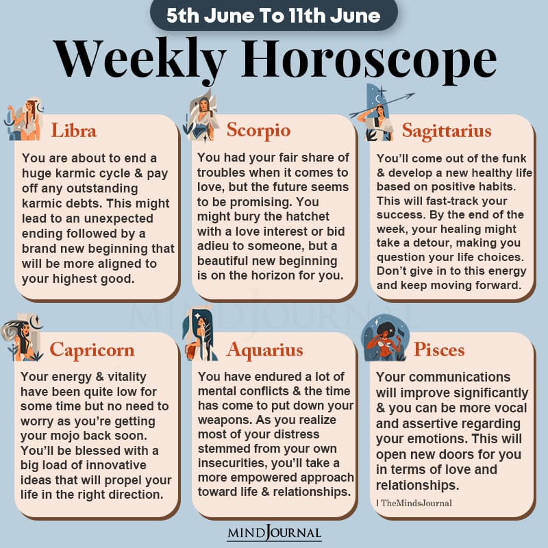 Weekly Horoscope 5th June To 11th June 2022