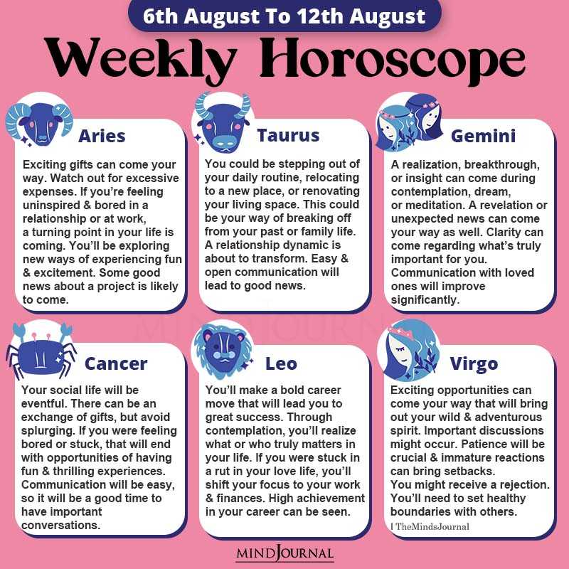 Weekly Horoscope For Each Zodiac Sign(6th August To 12th August)