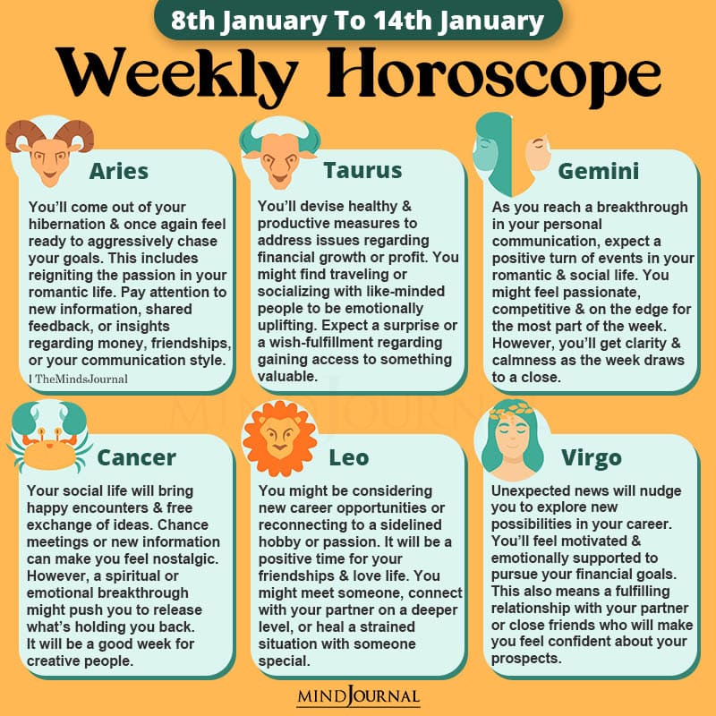 Weekly Horoscope For Each Zodiac Sign(8th January To 14th January)