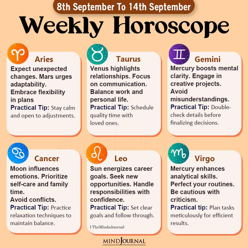 Weekly Horoscope 8th September To 14th September part one