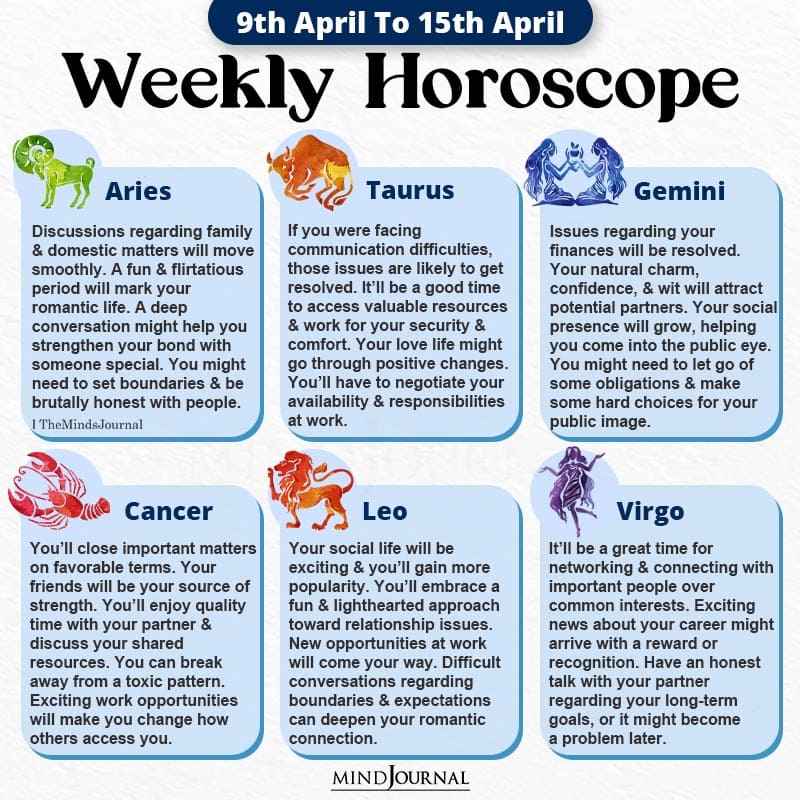 Weekly Horoscope For Each Zodiac Sign(9th April to 15th April)