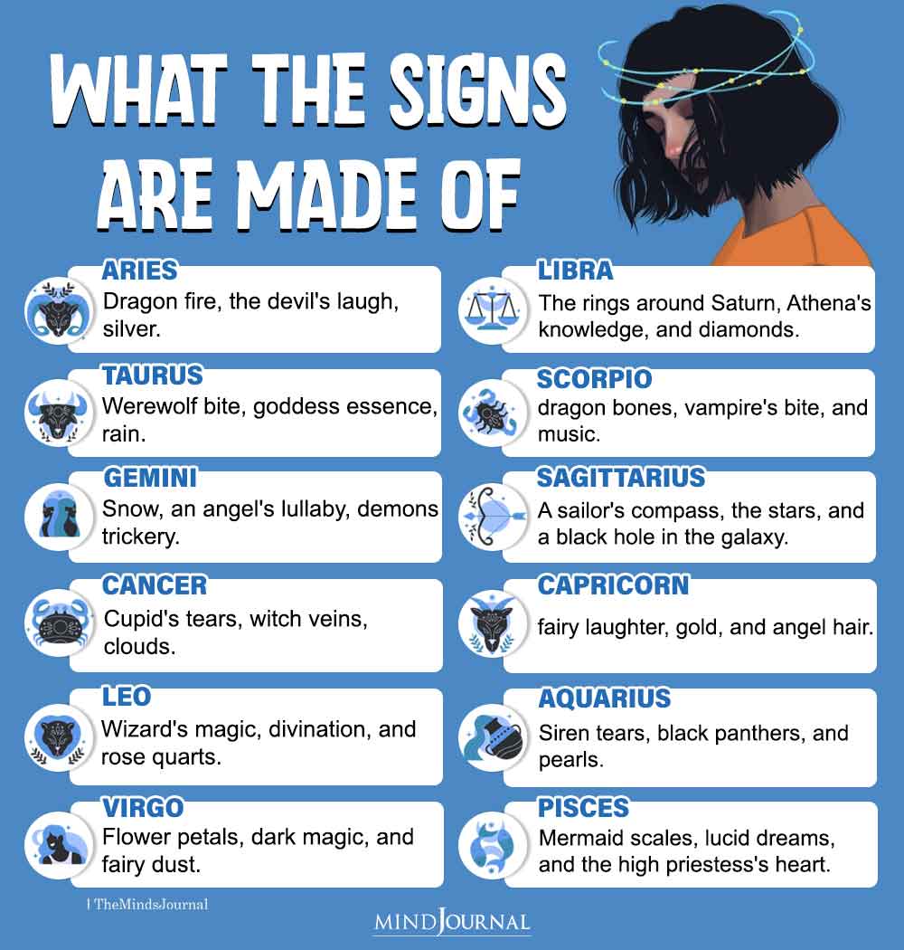 What Are The Zodiac Signs Made Of?