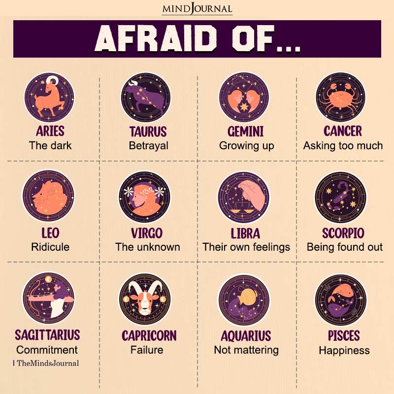 What Are The Zodiac Signs Most Afraid Of