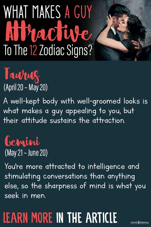 What Do You Find Most Attractive In Men Based On Your Zodiac Sign detailed pin