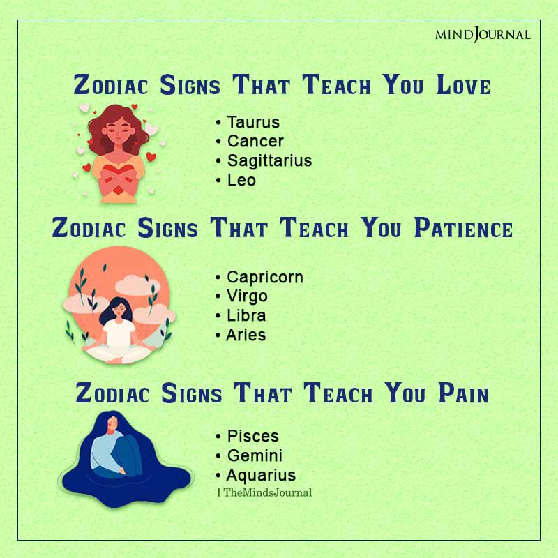 What Does Each Zodiac Sign Teach You?