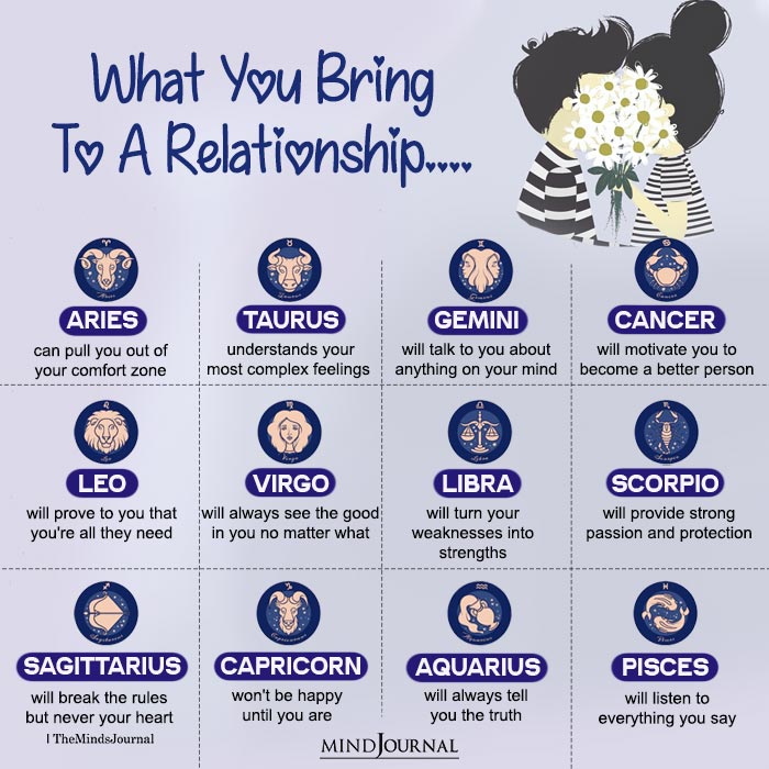 What Each Zodiac Sign Brings To A Relationship