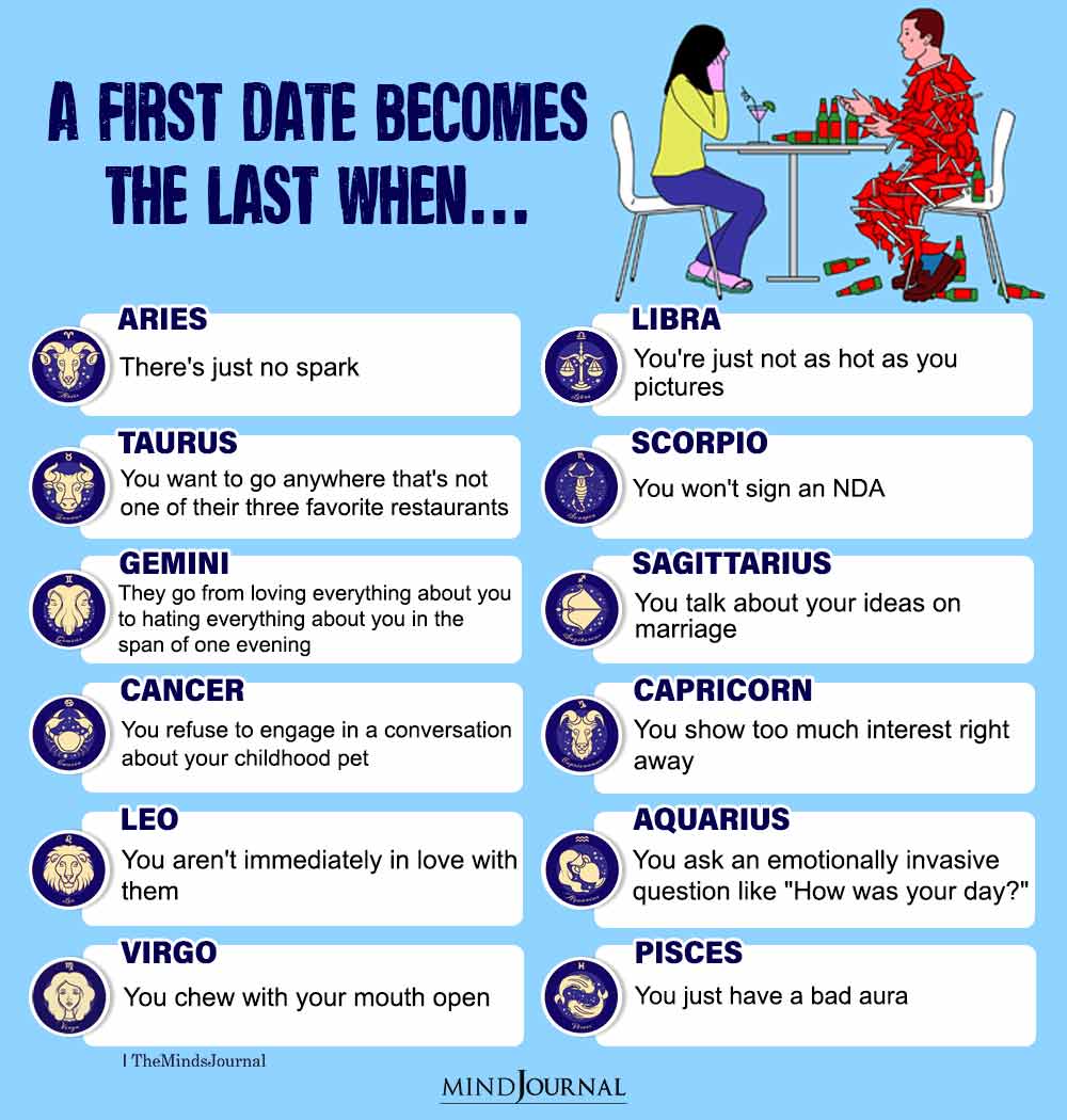 What Makes A First Date Turn Into The Last One For Each Zodiac Sign?