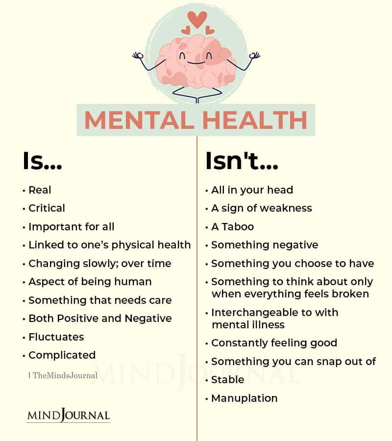 causes of mental health issues