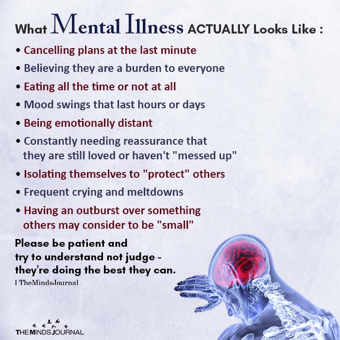 what mental illness actually looks like.