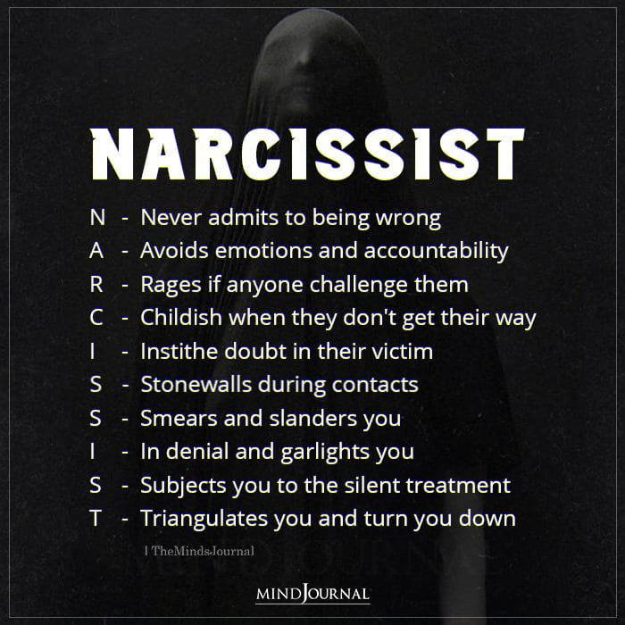 What A Narcissist Means