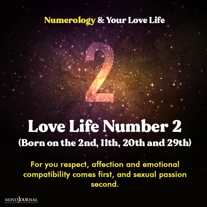 love life number