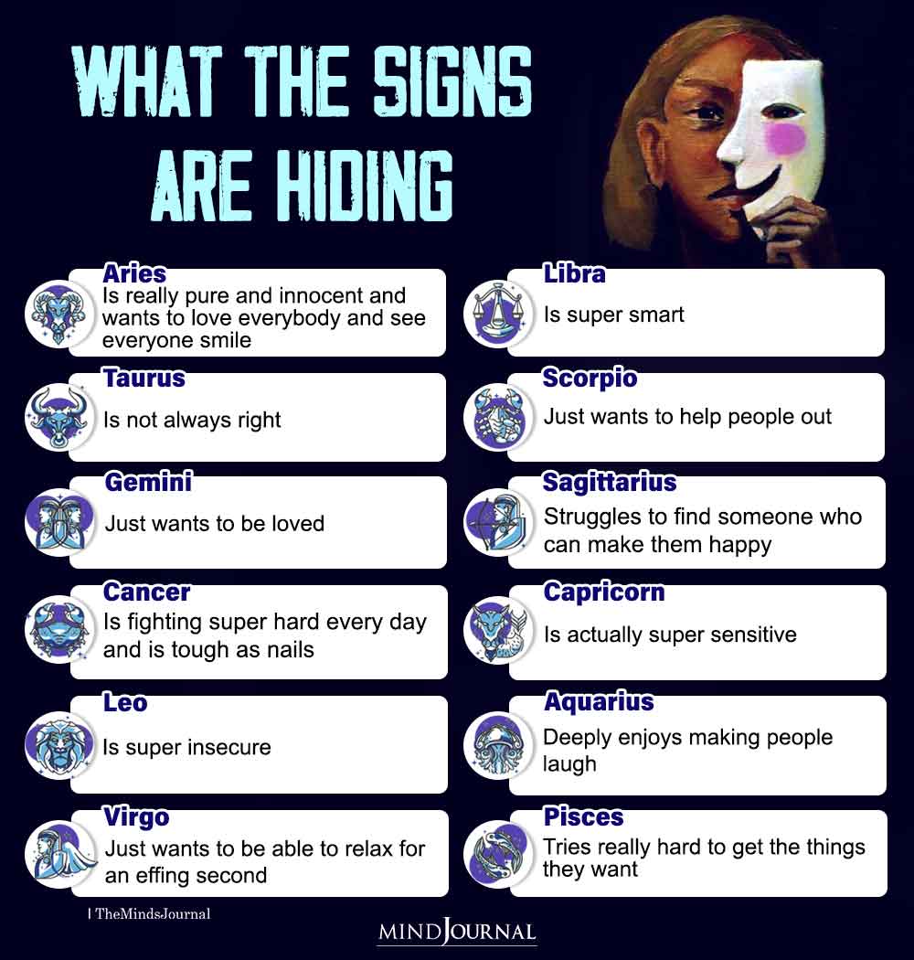 What The Zodiac Signs Are Hiding Zodiac Memes Quotes