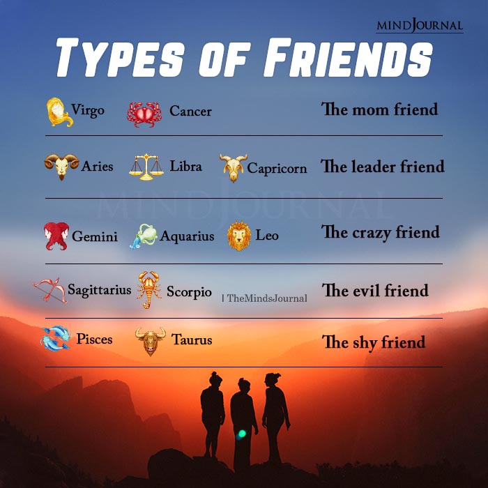 What Type Of Friends Are The 12 Zodiac Signs?