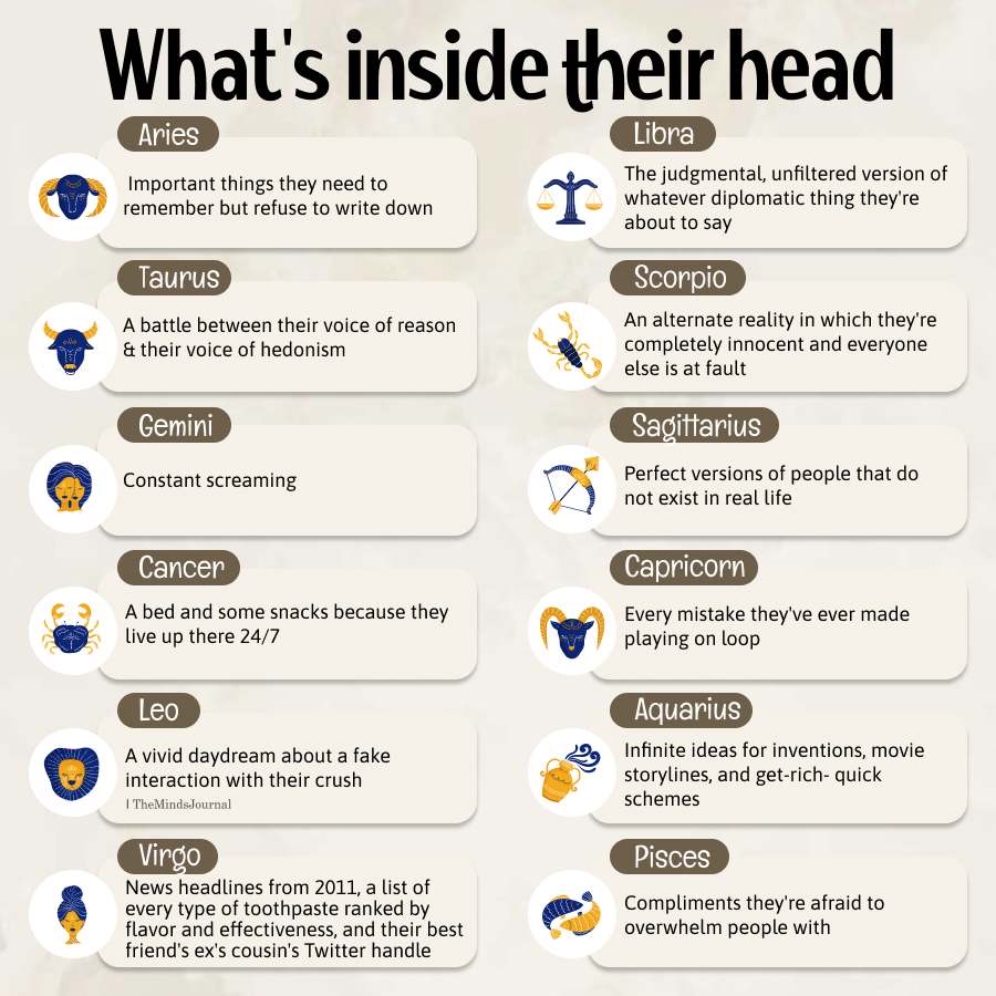 What’s Playing Inside Each Zodiac Sign’s Head?