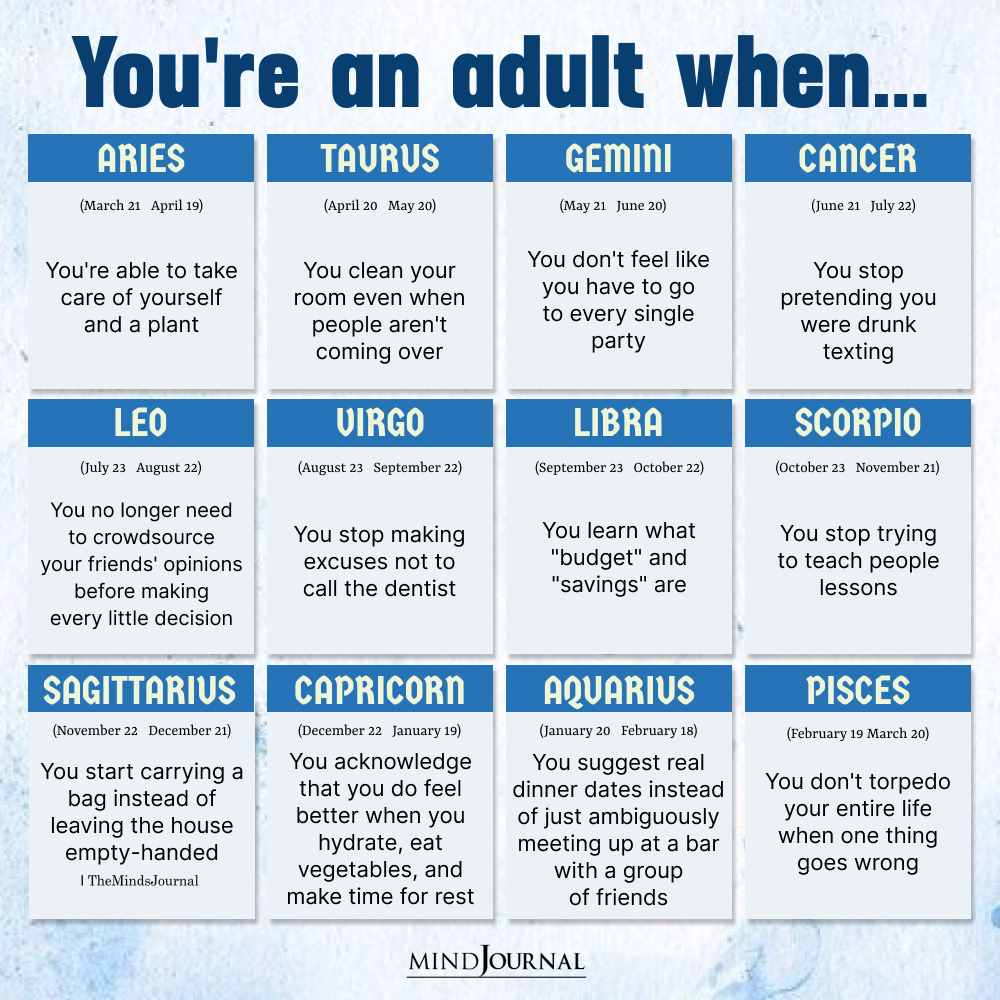 When Does Each Zodiac Sign Become An Adult?