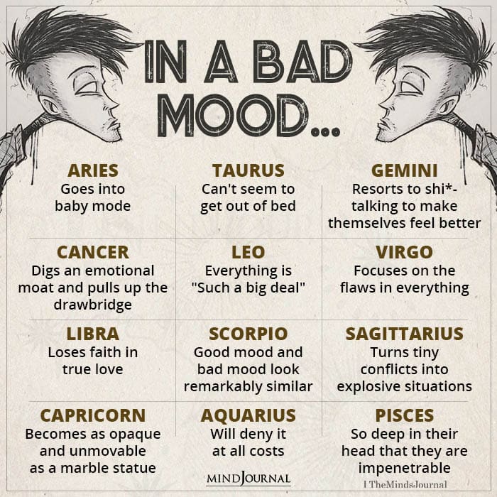 When The Zodiac Signs Get In A Bad Mood