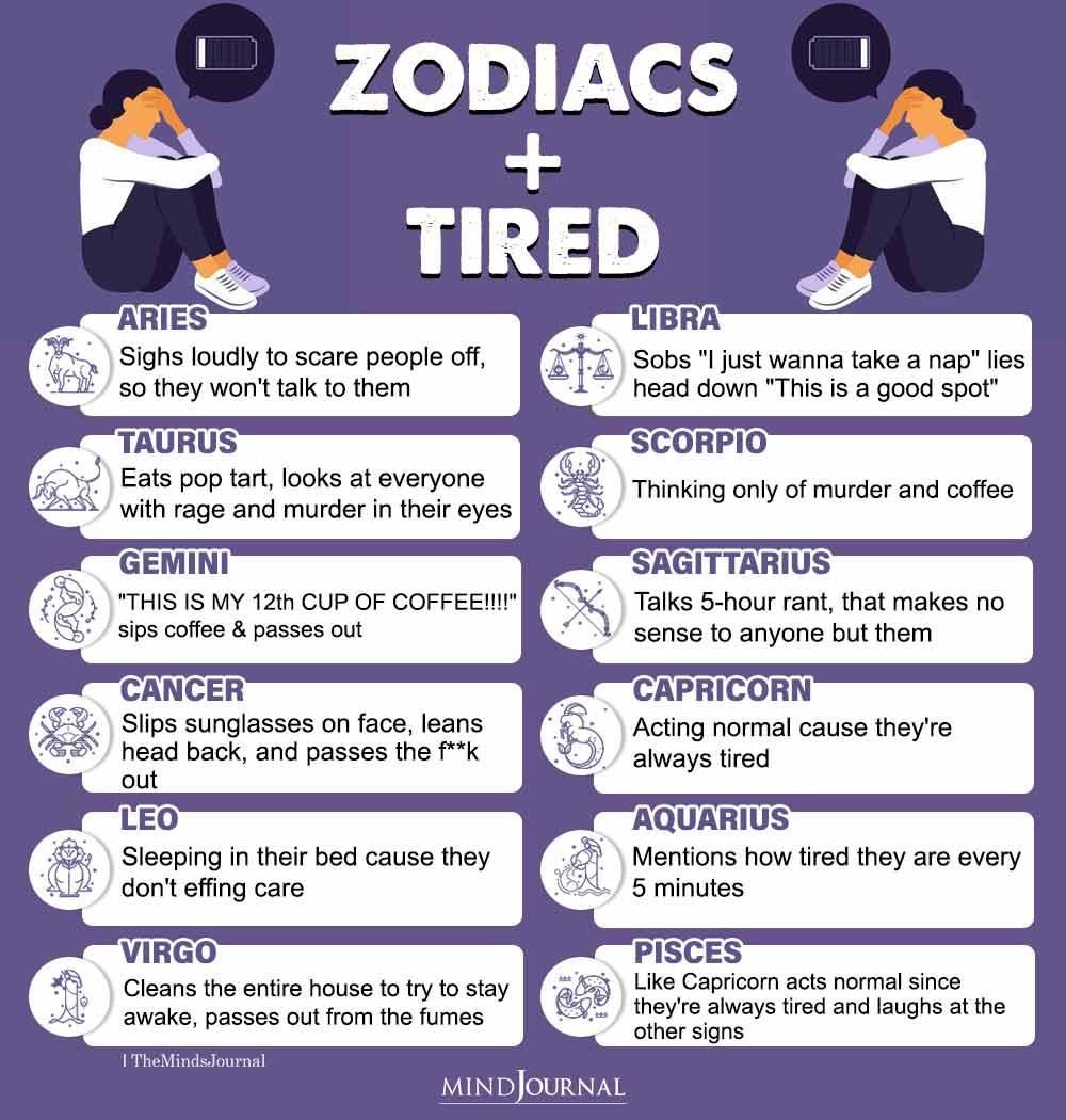 When The Zodiac Signs Get Tired…