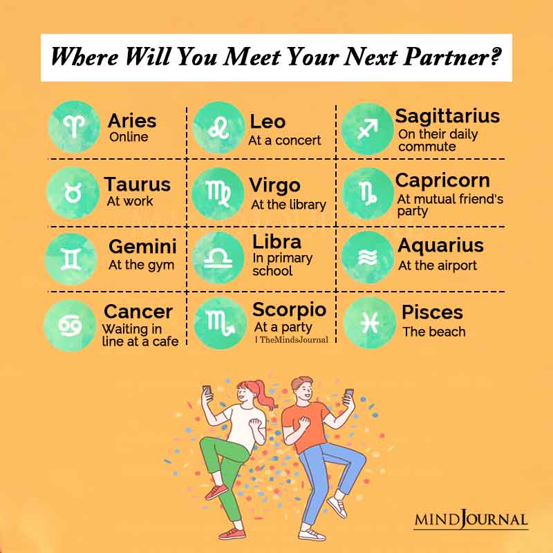 Where Will The Zodiac Signs Meet Their Next Partner?