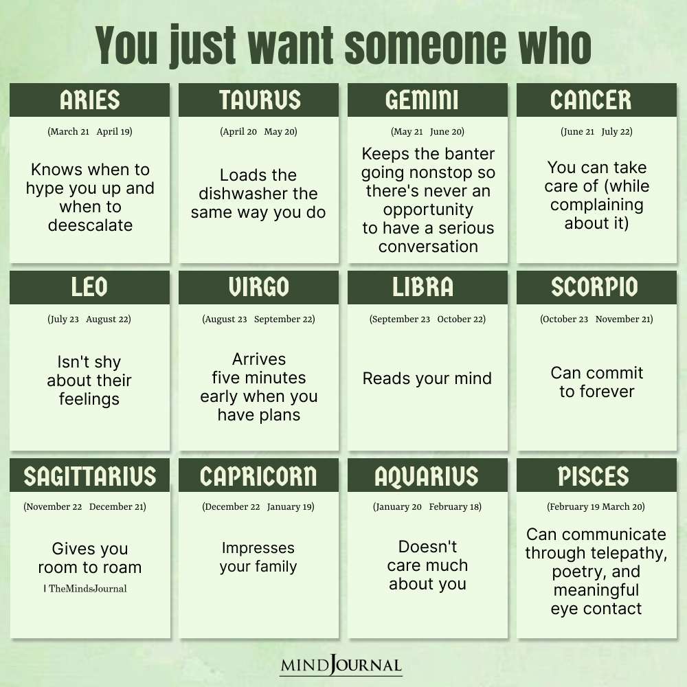 Who Do The Zodiac Signs Want?
