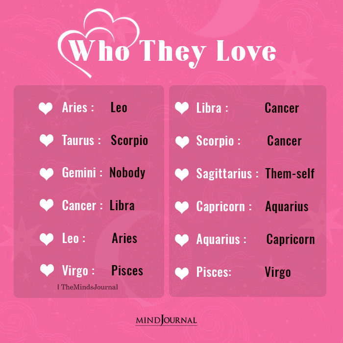 Whom Does Each Zodiac Sign Love?