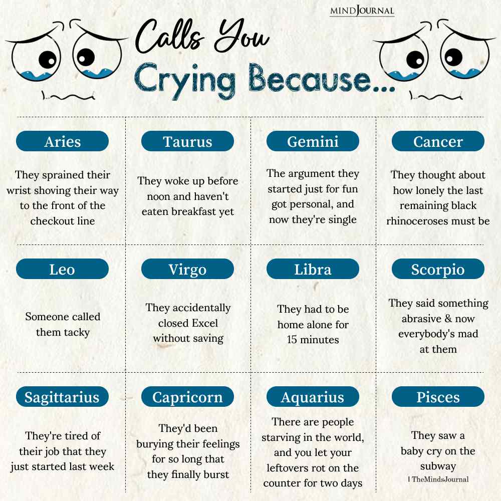 Why Each Zodiac Sign Calls You Crying - Zodiac Memes