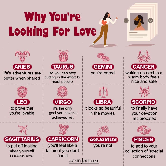 Why Each Zodiac Sign Is Looking For Love