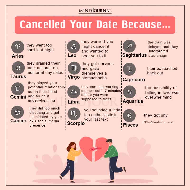 Why The Zodiac Signs Canceled On You