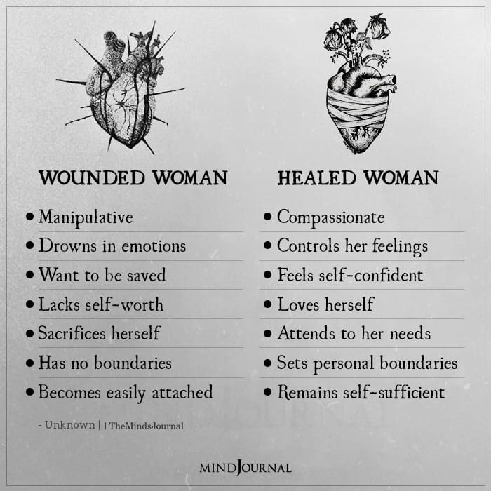 Wounded Woman Vs Healed Woman