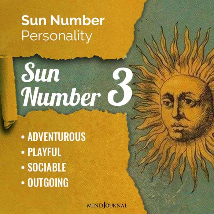 Sun Number In Numerology