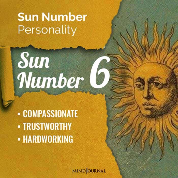 Sun Number In Numerology