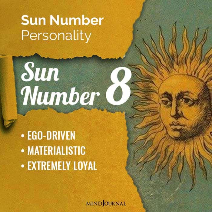 Sun Number In Numerology