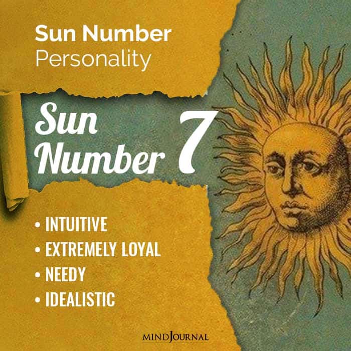 Sun Number In Numerology