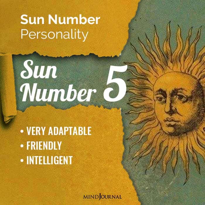 Sun Number In Numerology