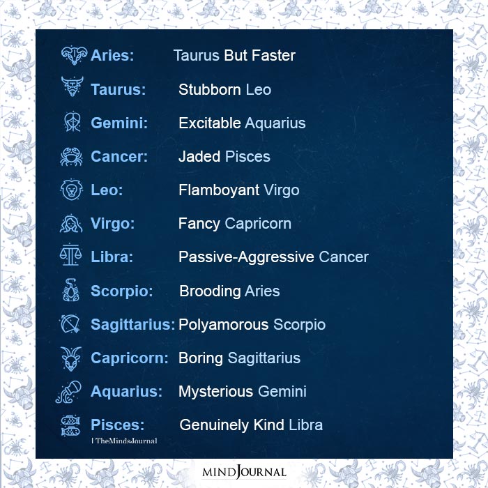 Your Zodiac Sign As Another Zodiac Sign