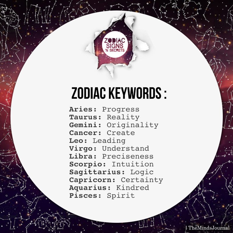 Zodiac Keywords For Each Sign