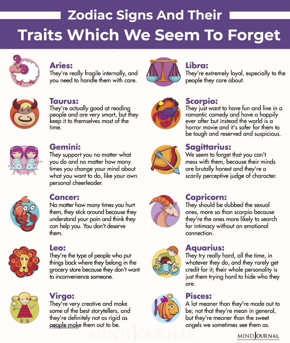 Zodiac Signs And Their Traits Which We Seem To Forget